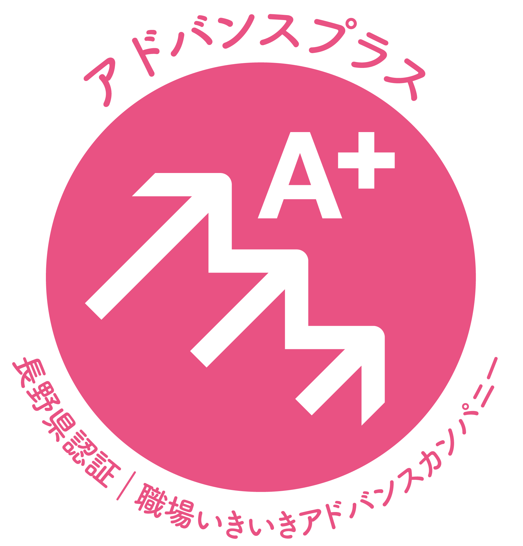 職場いきいき