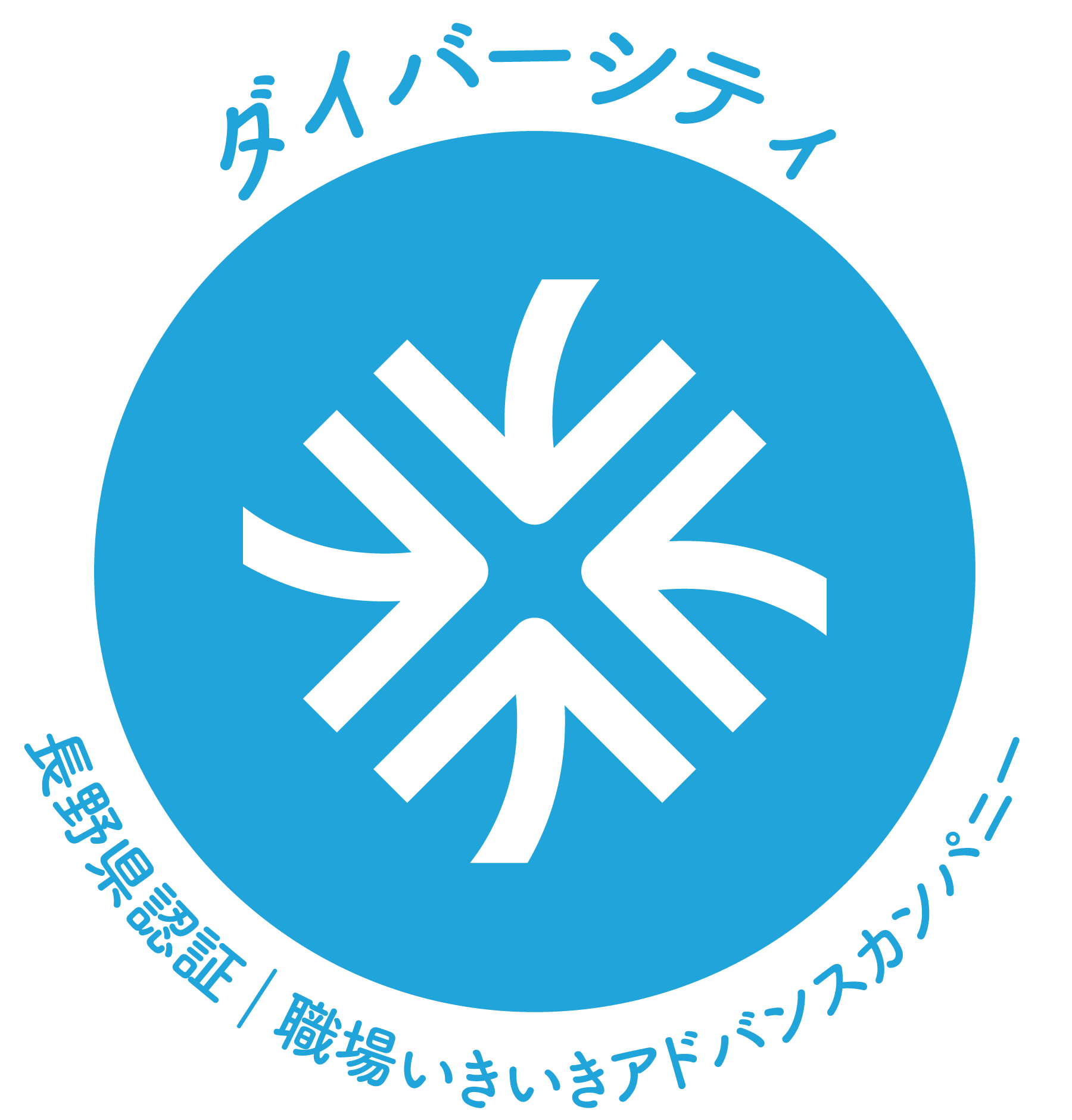 職場いきいき